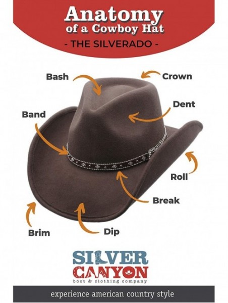 Cowboy Hats Shapeable Outback Cowboy Western Wool Hat- Silver Canyon - Black - CB18KNOXKKR $66.49